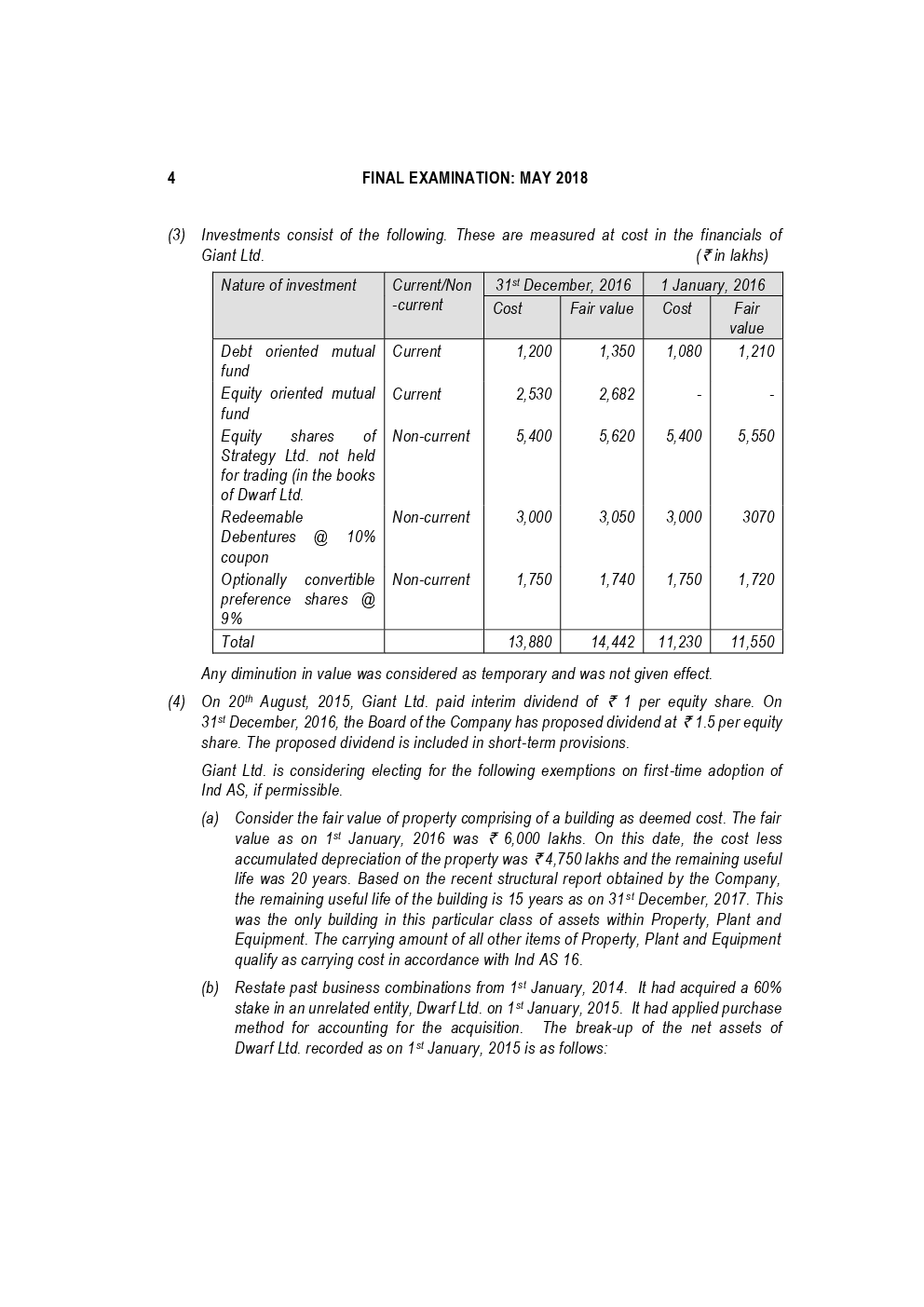 CA Final Global Financial Reporting Standards Previous Year Question Paper With Answer May 2018 - Page 4