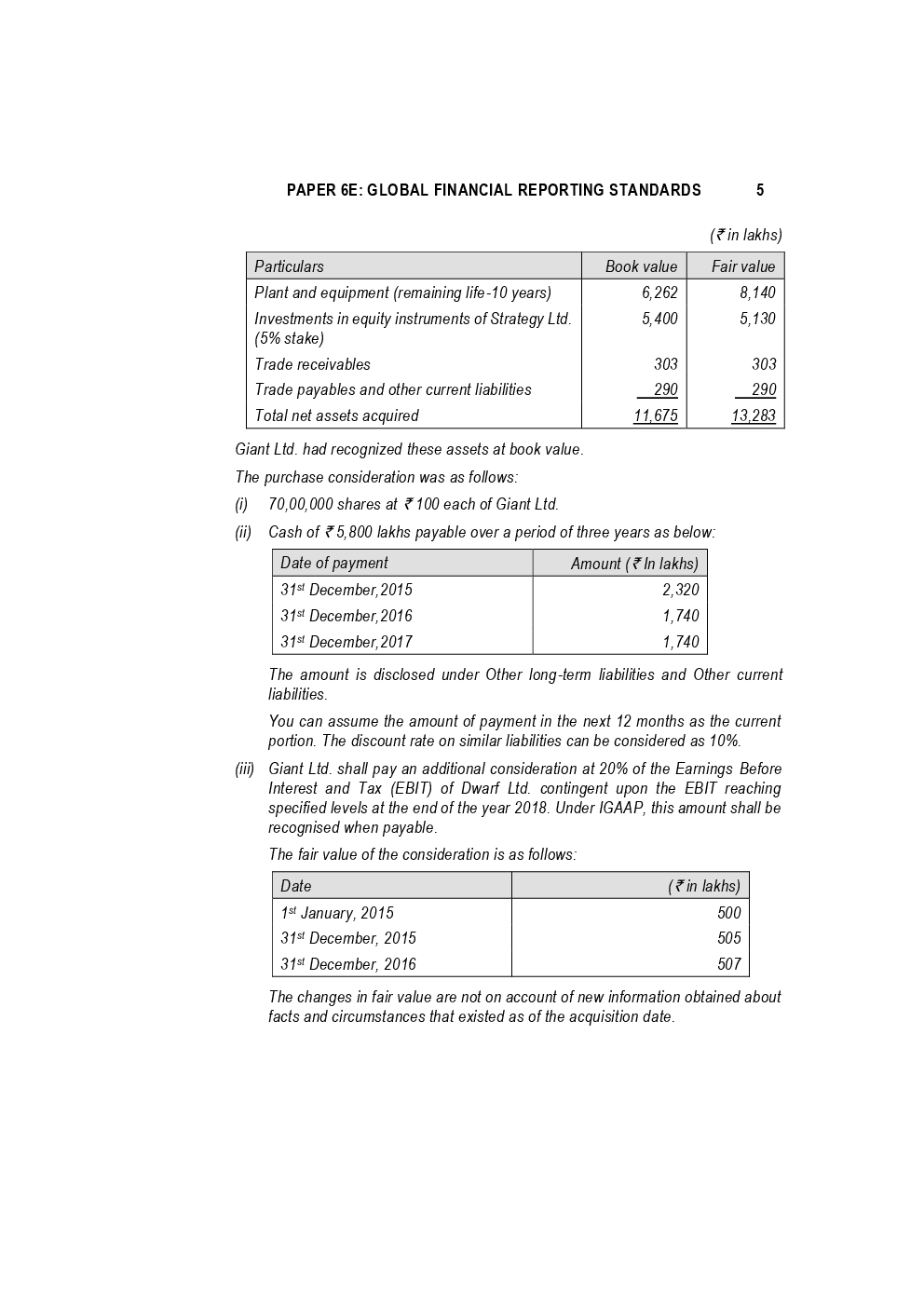 CA Final Global Financial Reporting Standards Previous Year Question Paper With Answer May 2018 - Page 5