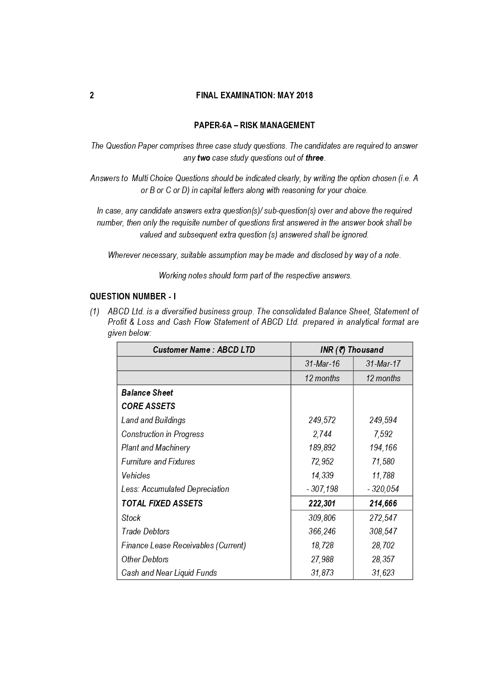 CA Final Risk Management Previous Year Question Paper With Answer May 2018 - Page 2