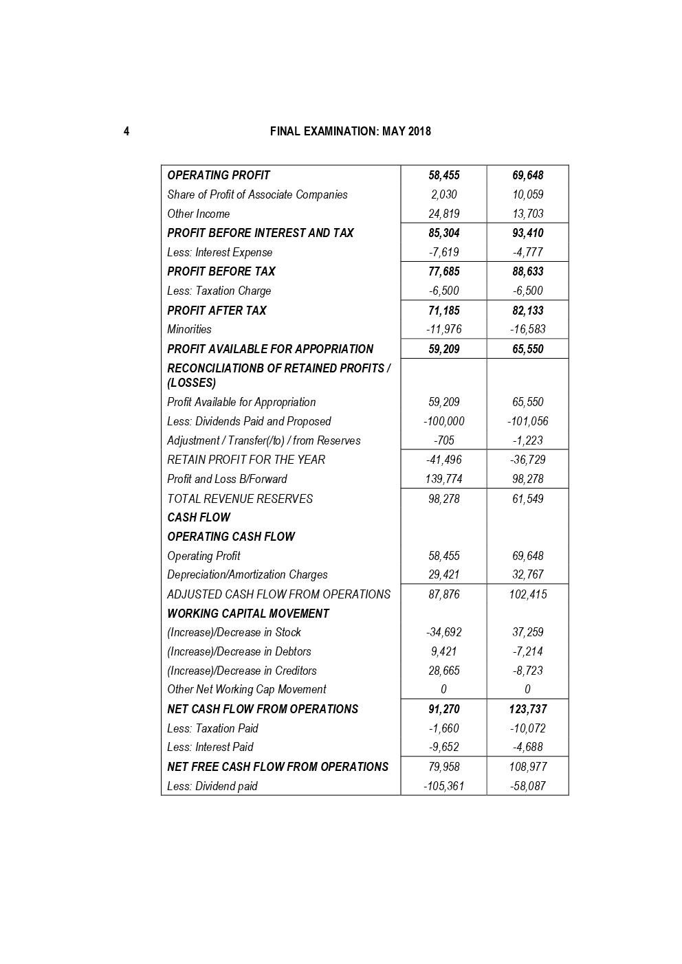 CA Final Risk Management Previous Year Question Paper With Answer May 2018 - Page 4