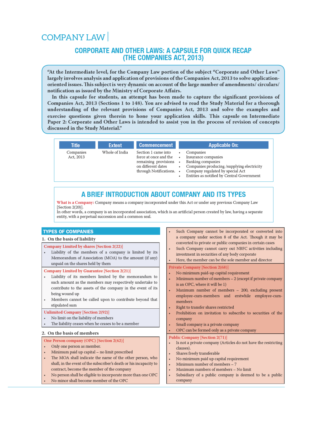Corporate Laws and Other Laws Study Material For CA Intermediate - Page 3