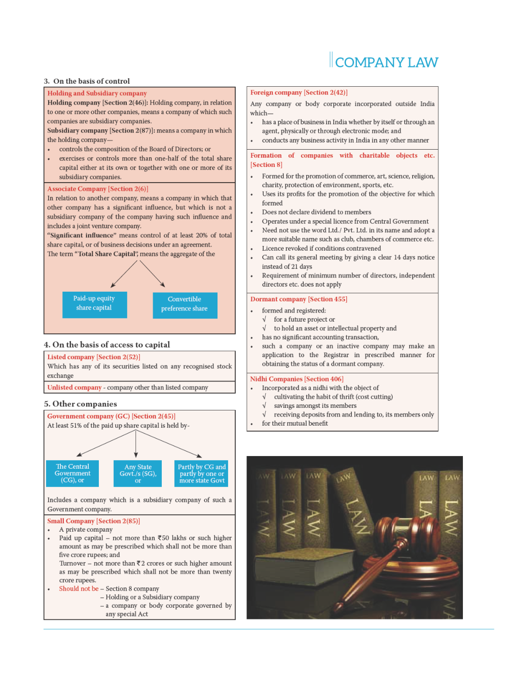 Corporate Laws and Other Laws Study Material For CA Intermediate - Page 4