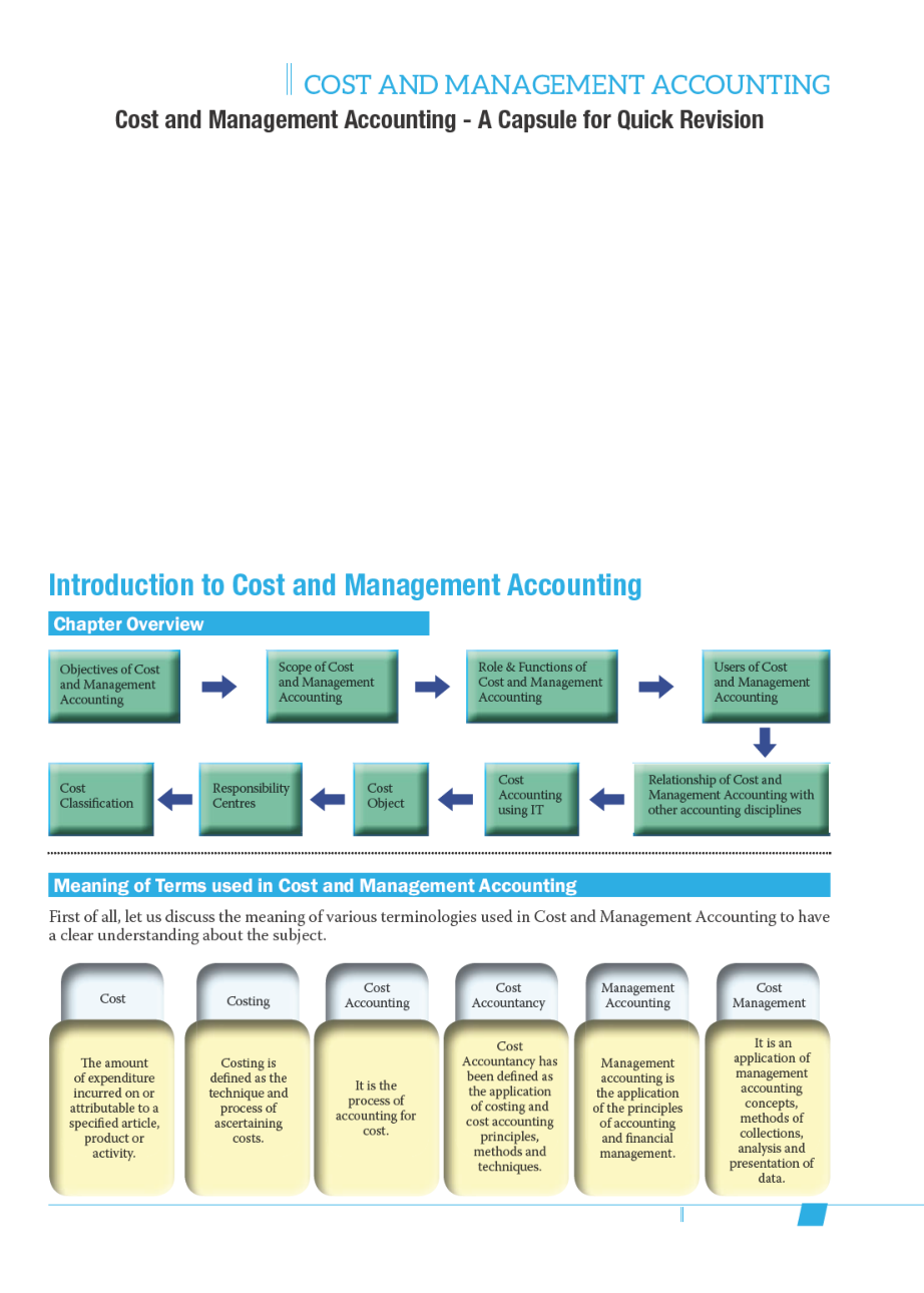 Cost and Management Accounting Study Material For CA Intermediate - Page 3