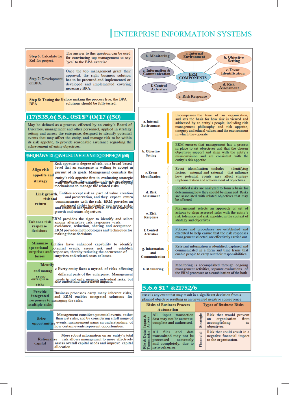 Enterprise Information System and Strategic Management Study Material For CA Intermediate - Page 4