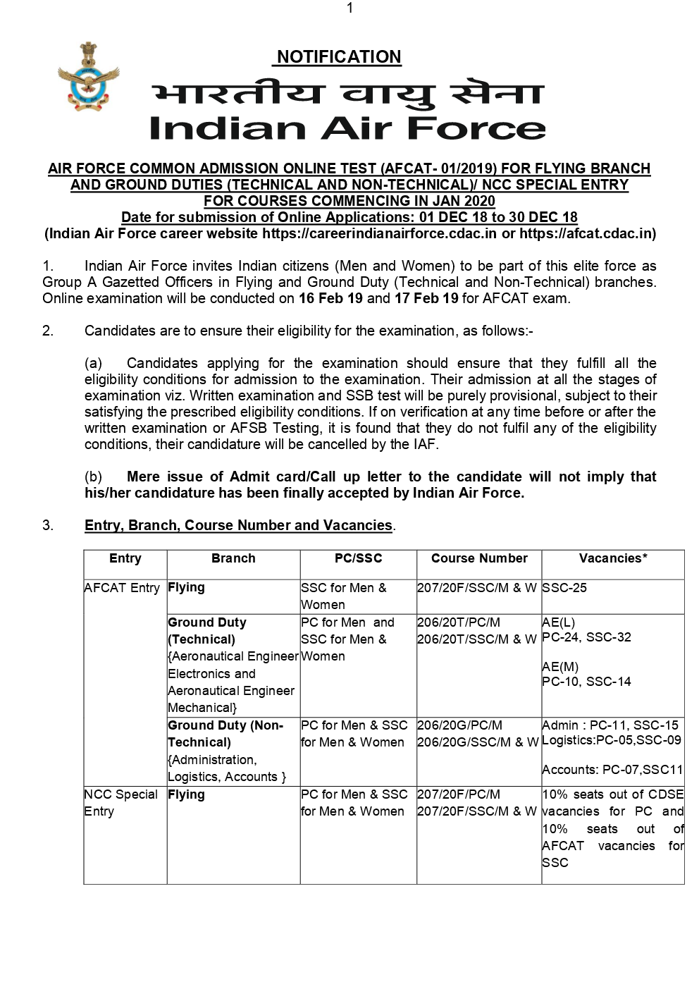 Syllabus For AFCAT Exam 2019 - Page 2
