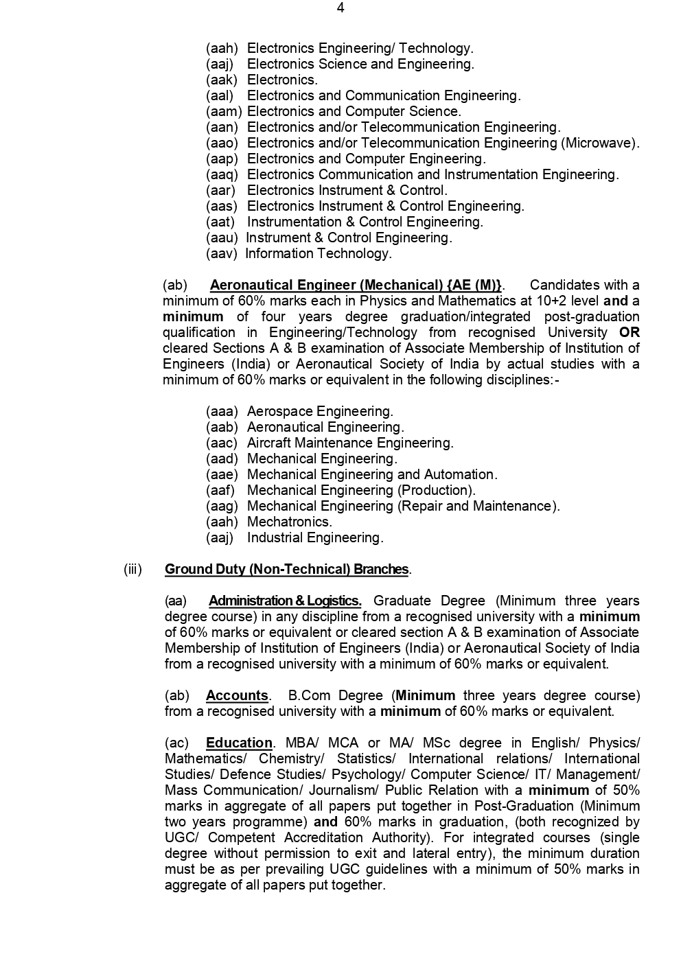 Syllabus For AFCAT Exam 2019 - Page 5