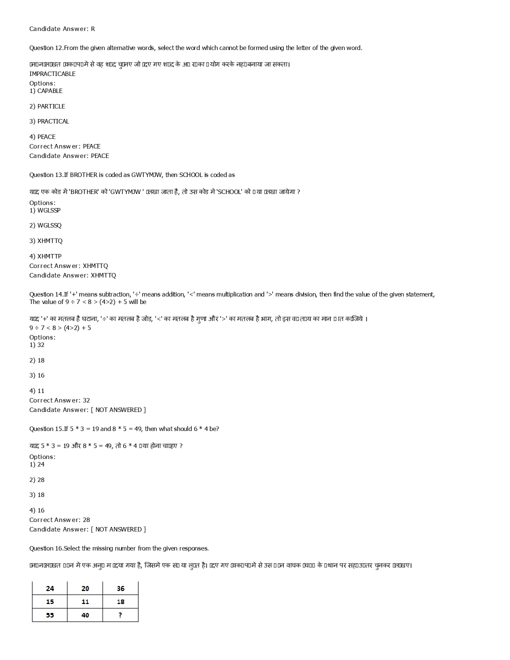 SSC MTS 29th August 2016 shift-3 - Page 5