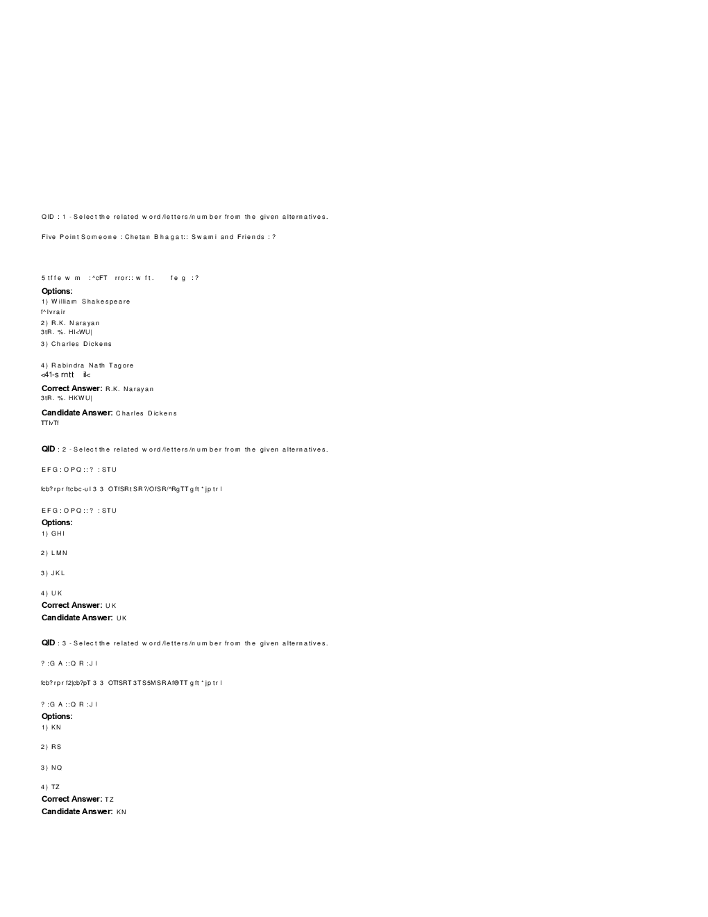 SSC MTS 3rd February 2017 shift-1 - Page 2