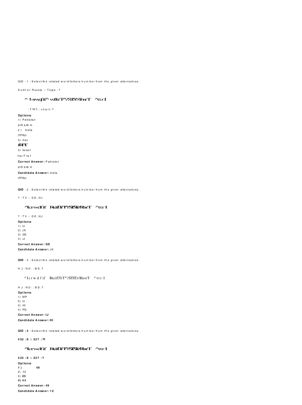 SSC MTS 27th January 2017 shift-1 - Page 2