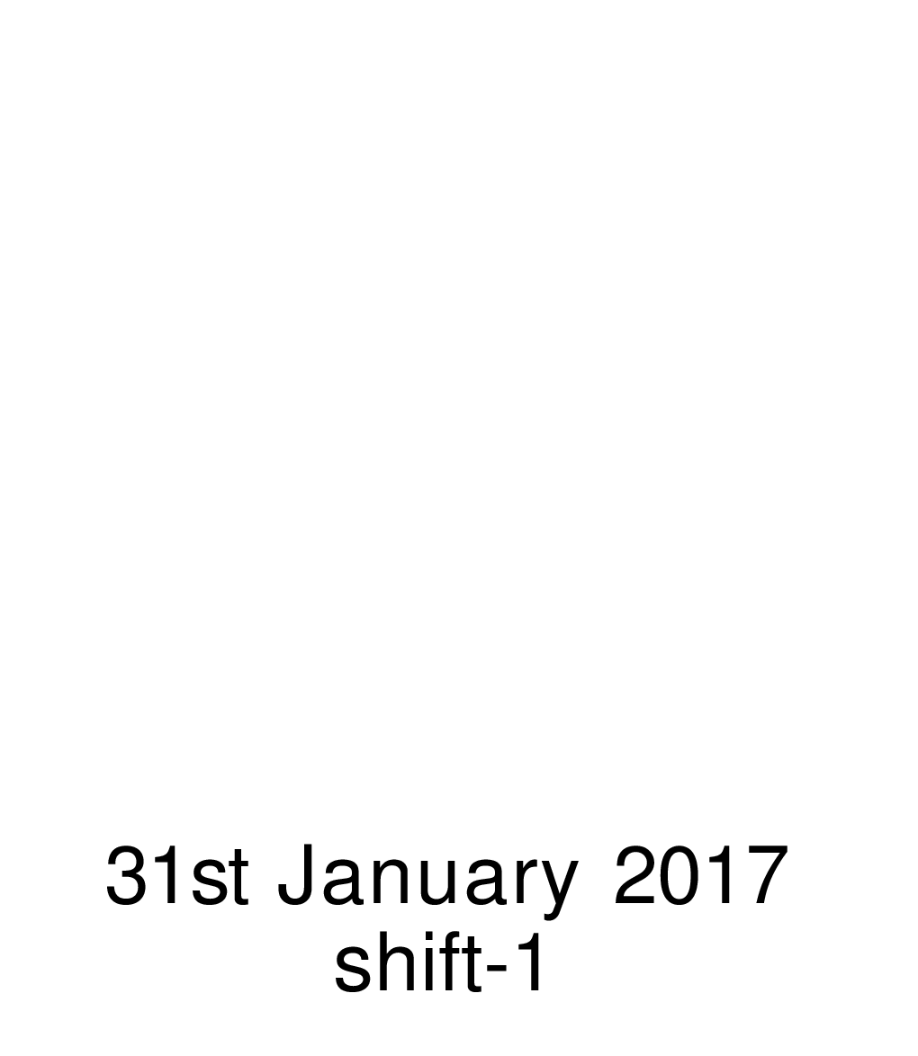 SSC MTS 31st January 2017 shift-1 - Page 1