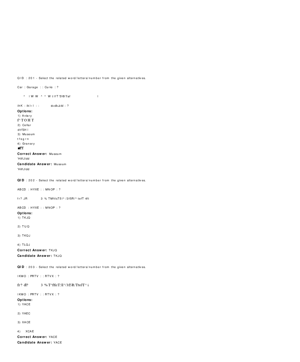 SSC MTS 29th January 2017 shift-2 - Page 2