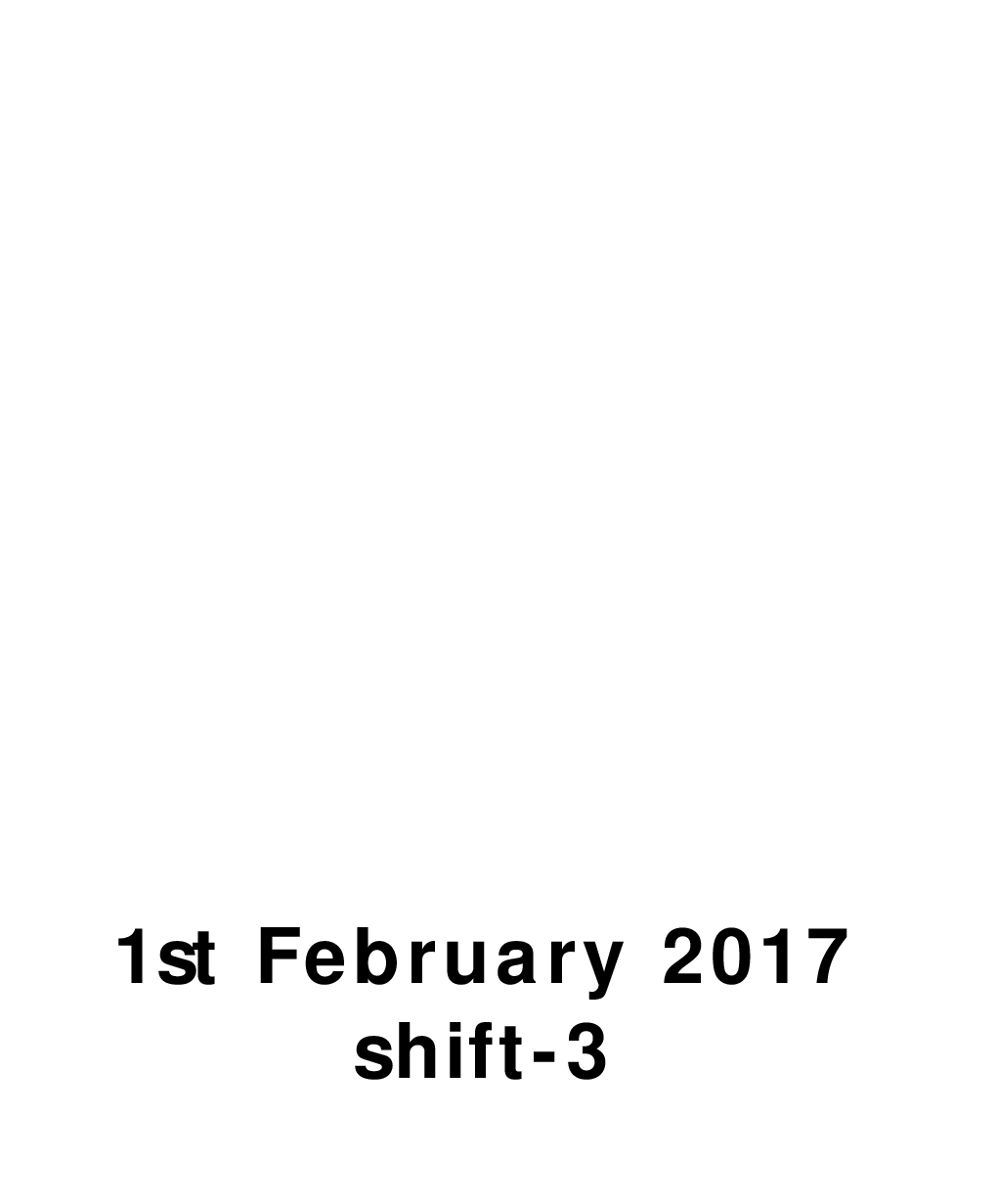 SSC MTS 1st February 2017 shift-3 - Page 1