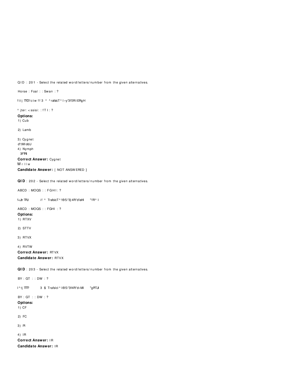 SSC MTS 1st February 2017 shift-3 - Page 2