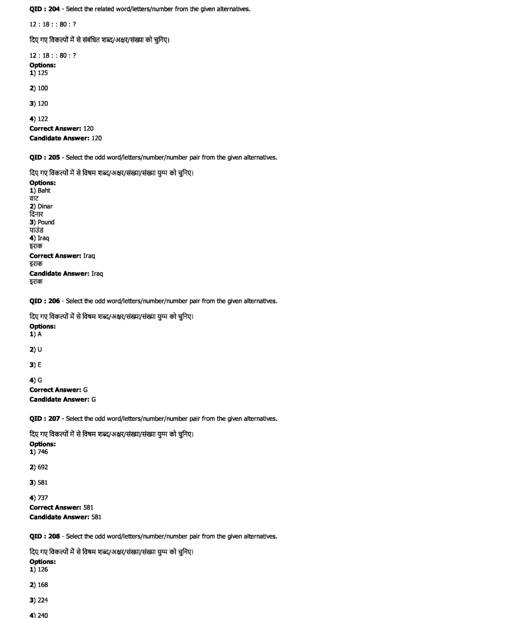 SSC MTS 1st February 2017 shift-3 - Page 3