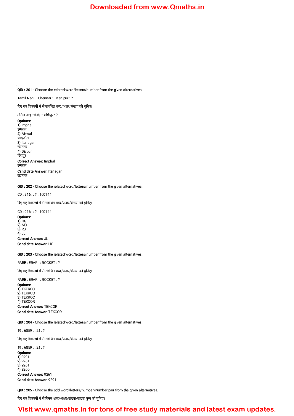 SSC MTS 3rd February 2017 shift-3 - Page 2