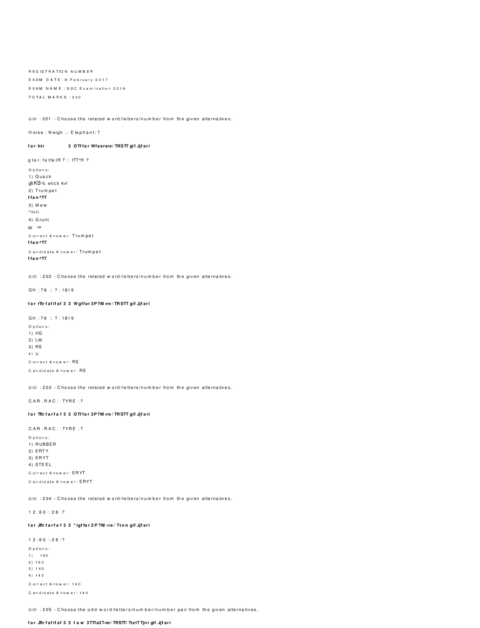 SSC MTS 8th February 2017 shift-3 - Page 2