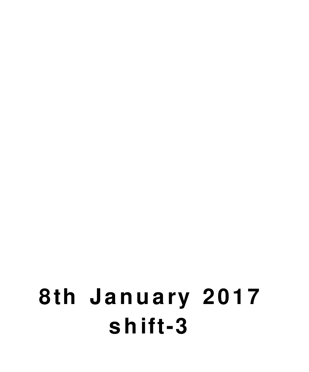 SSC MTS 8th January 2017 shift-3 - Page 1