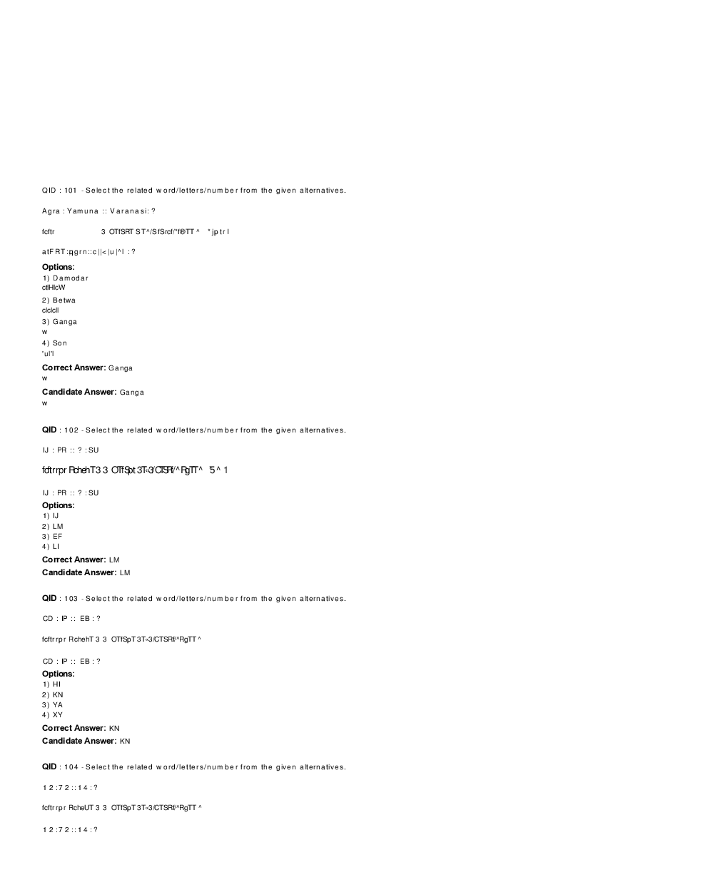 SSC MTS 8th January 2017 shift-3 - Page 2