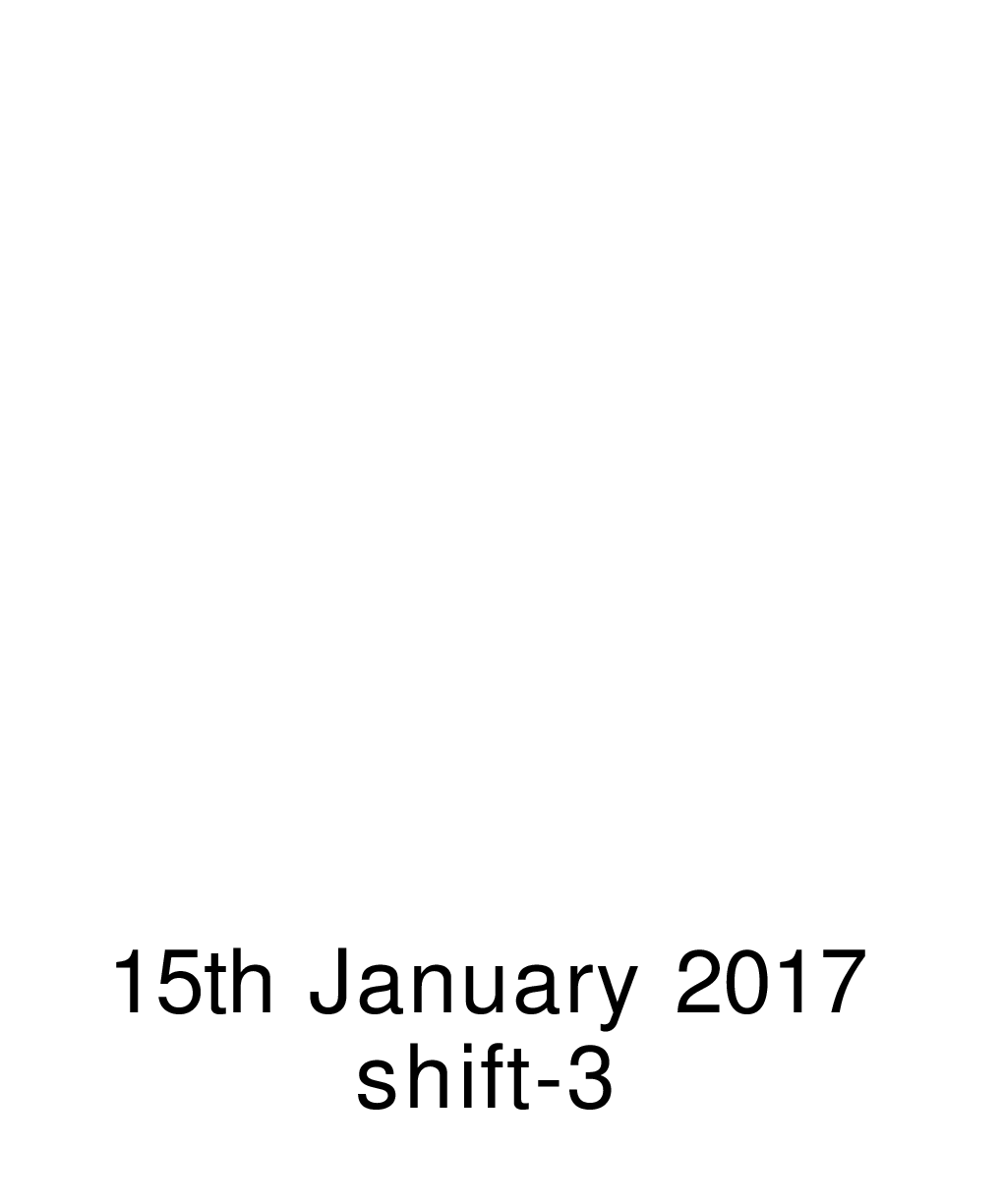 SSC MTS 15th January 2017 shift-3 - Page 1