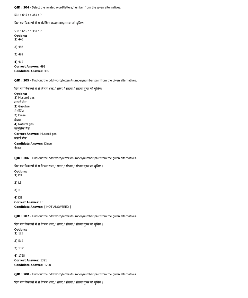 SSC MTS 15th January 2017 shift-3 - Page 3