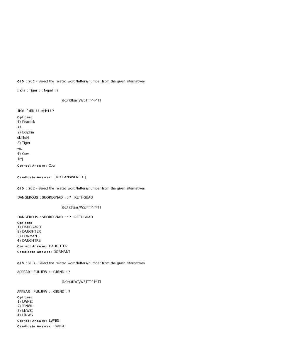 SSC MTS 20th January 2017 shift-3 - Page 2