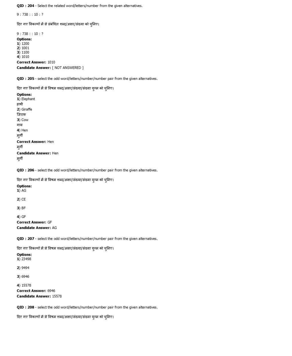 SSC MTS 20th January 2017 shift-3 - Page 3