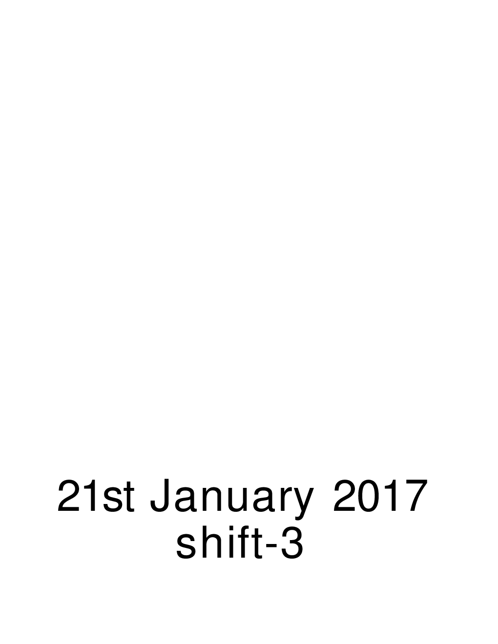 SSC MTS 21st January 2017 shift-3 - Page 1