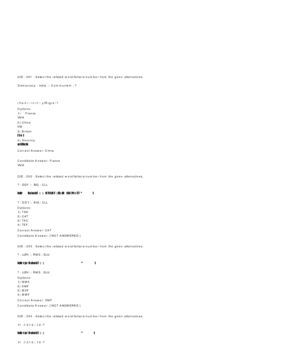 SSC MTS 21st January 2017 shift-3 - Page 2