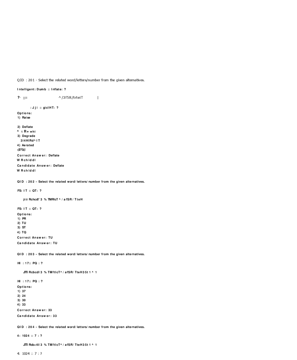 SSC MTS 22nd January 2017 shift-3 - Page 2