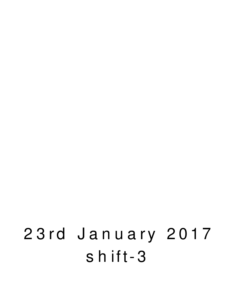 SSC MTS 23rd January 2017 shift-3 - Page 1