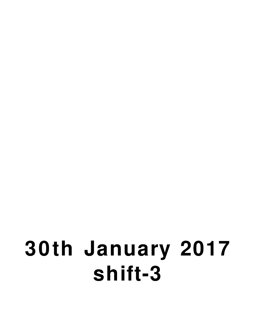 SSC MTS 30th January 2017 shift-3 - Page 1