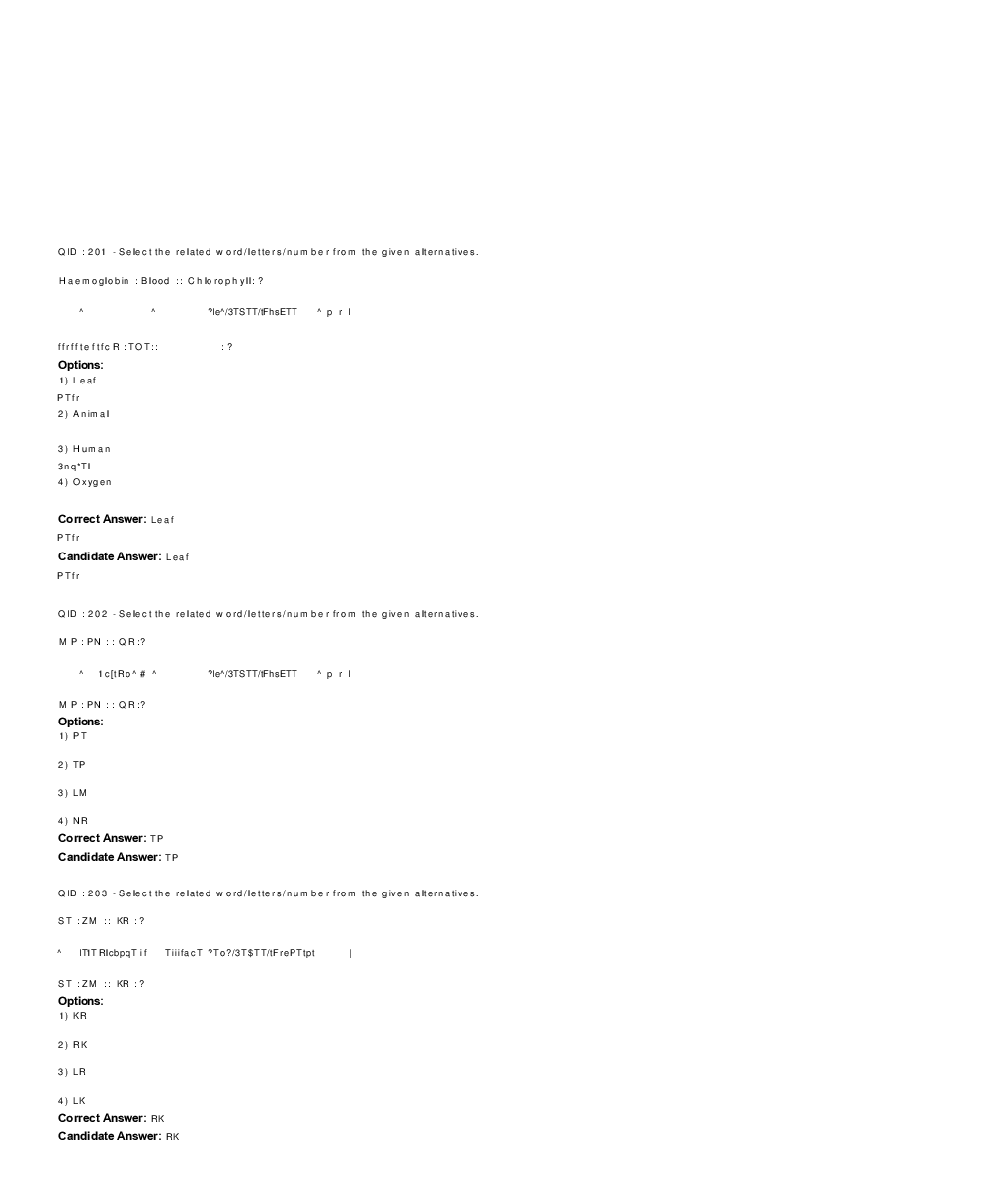 SSC MTS 30th January 2017 shift-3 - Page 2