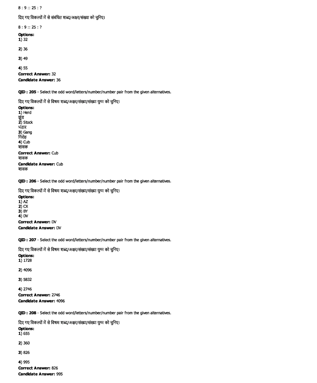 SSC MTS 31st January 2017 shift-3 - Page 3