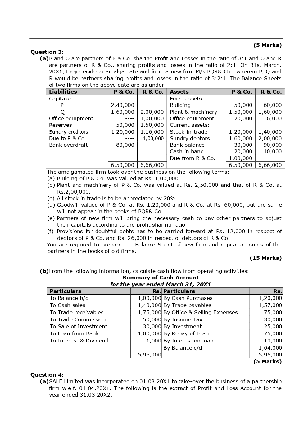CA Intermediate Account Mock Test Paper-1 - Page 4