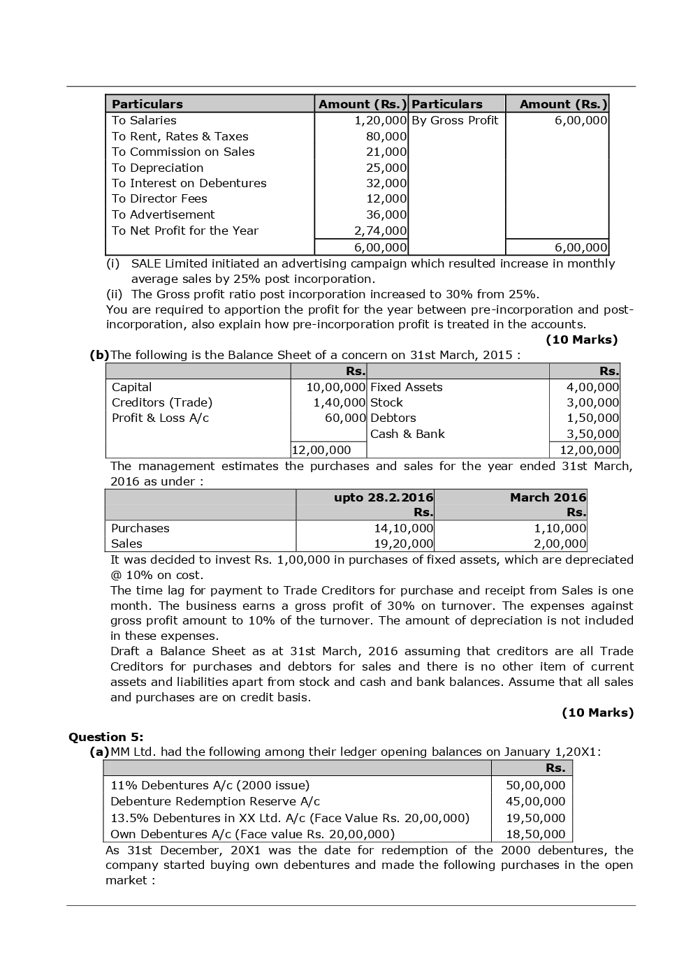 Intermediate test papers 2011 05 image