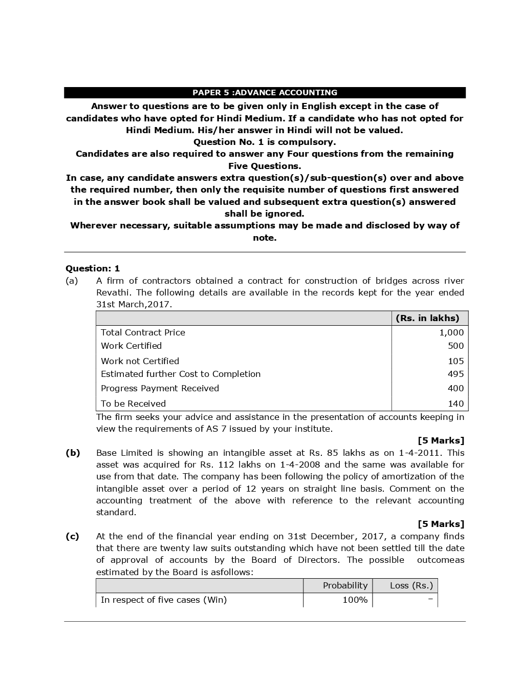 CA Intermediate Advance Accounting Mock Test Paper-2 - Page 2