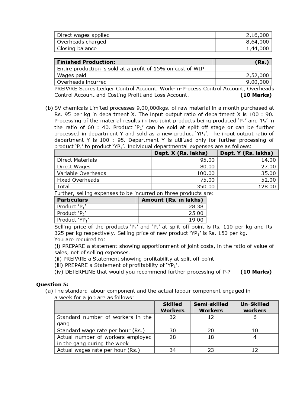 CA Intermediate Costing Mock Test Paper - Page 5