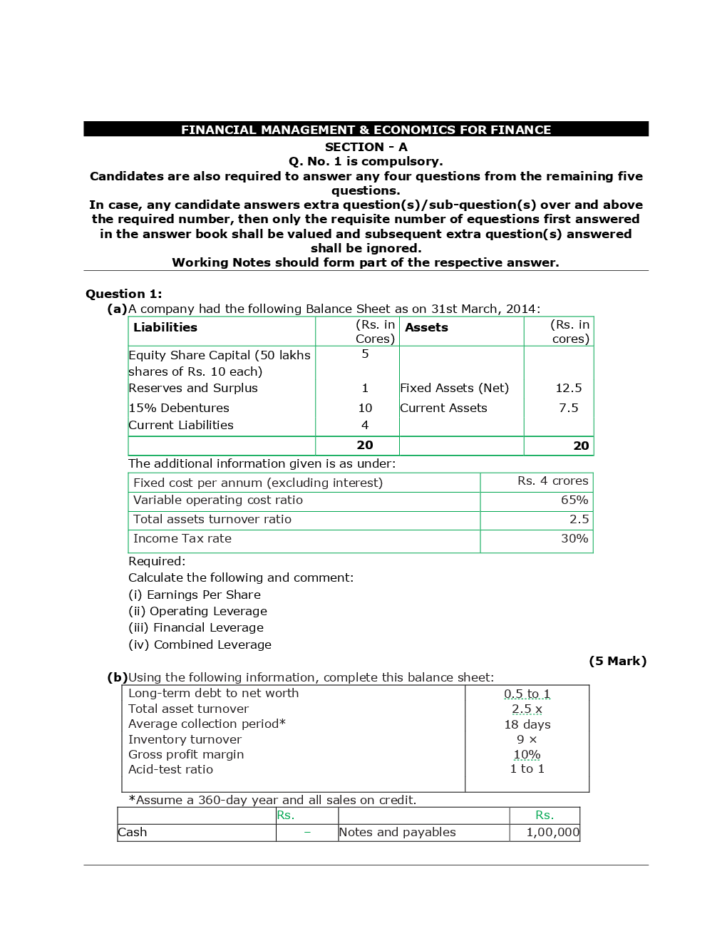 CA Intermediate Financial Management And Economics For Finance (Hindi) Mock Test Paper - Page 2