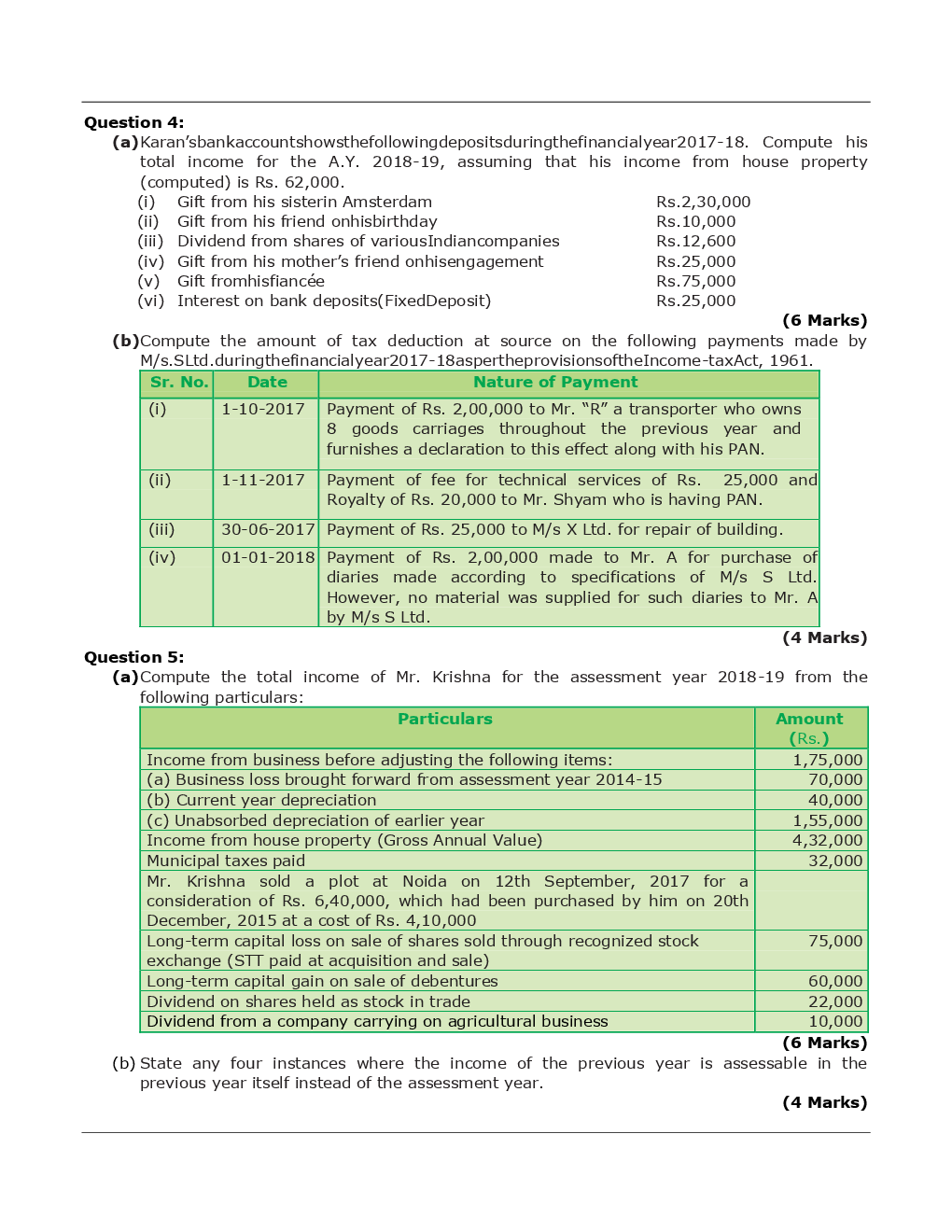 CA Intermediate Taxation Mock Test Paper-2 - Page 4