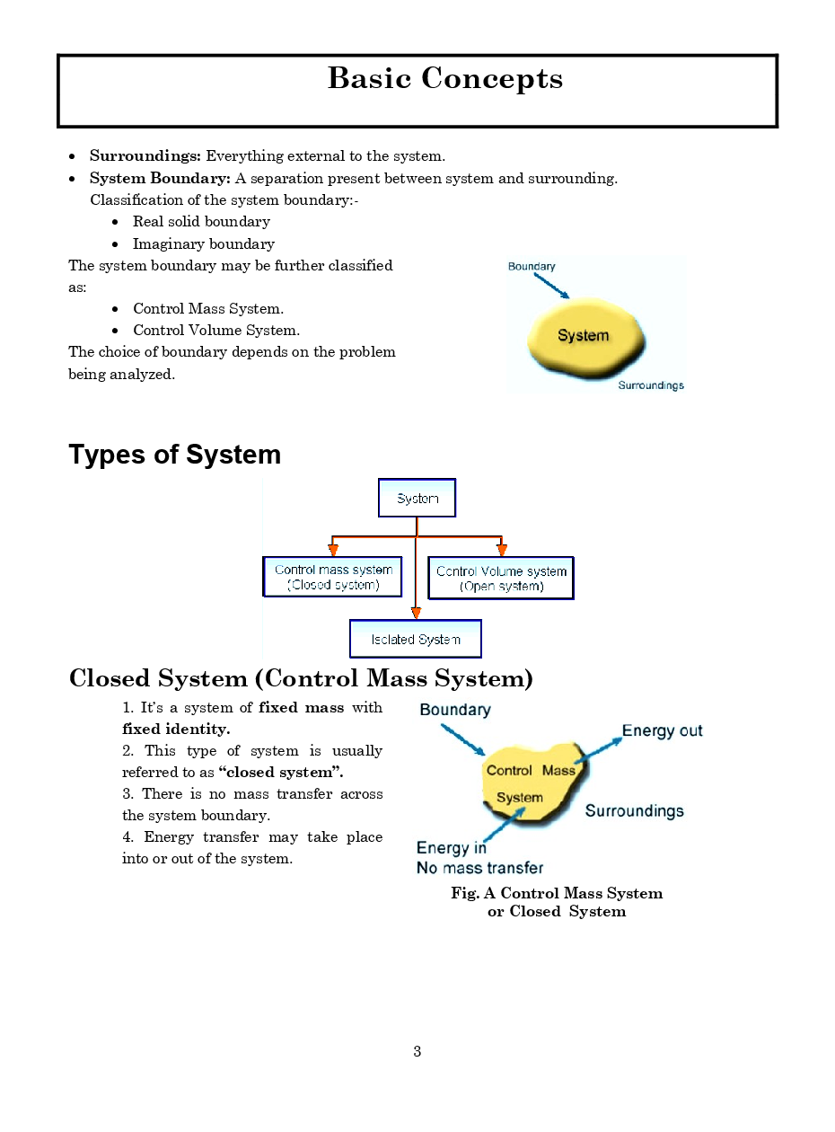 RRB JE Mechanical (Thermodynamics) - Page 4