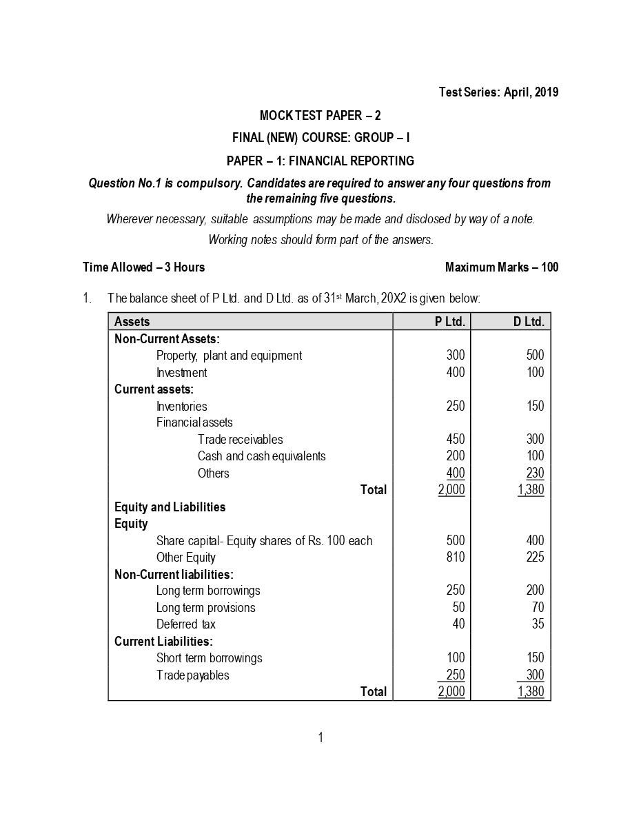 CA Final Financial Reporting Mock Test Paper April 2019 - Page 2