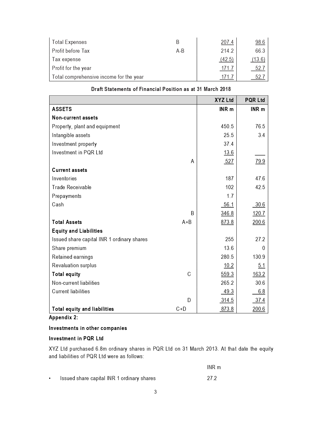 CA Final Global Financial Reporting Standards Mock Test Paper March 2019 - Page 4