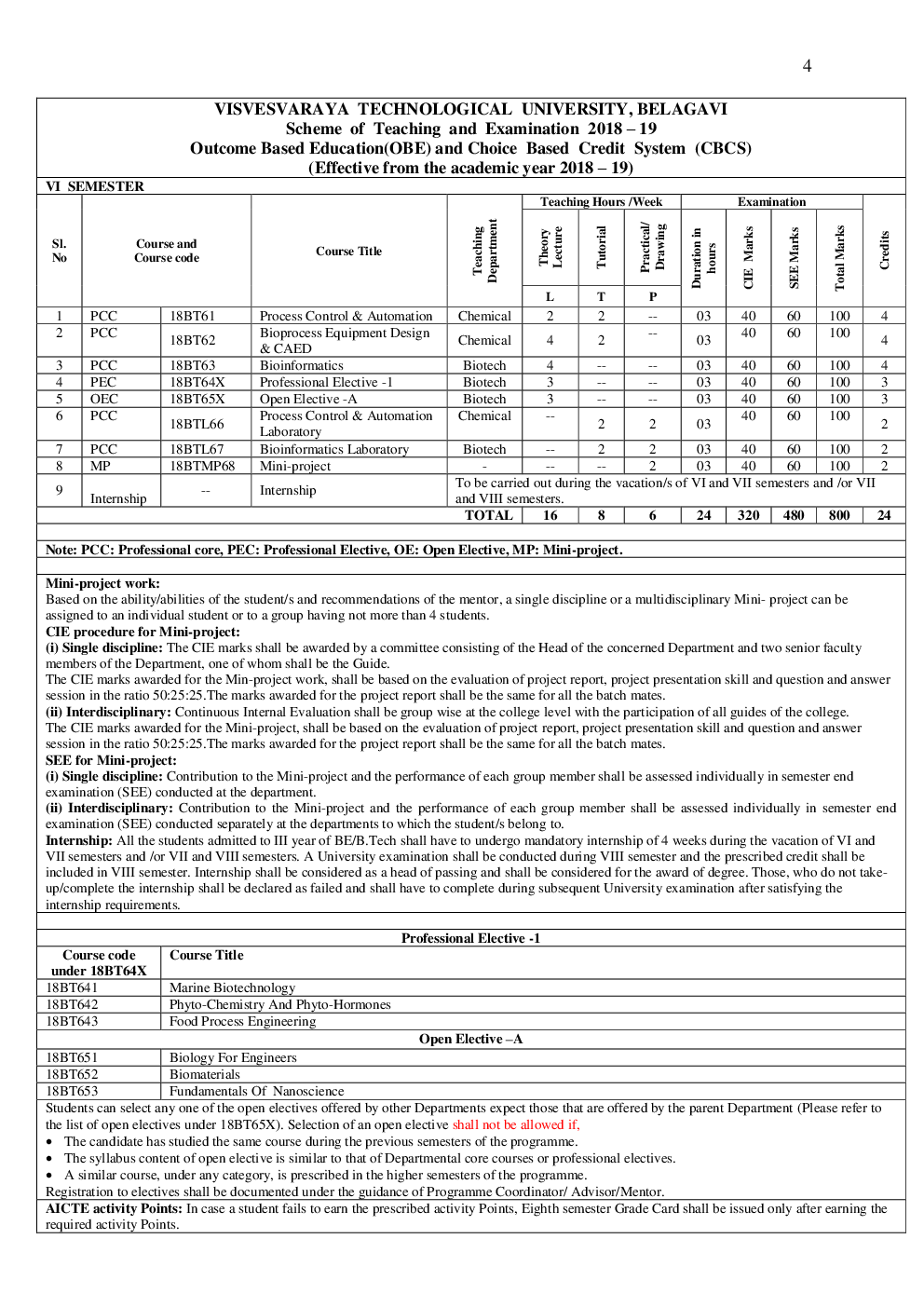 Syllabus Biotechnology For VTU BE Sem (III-VIII) 2018-2019 - Page 5