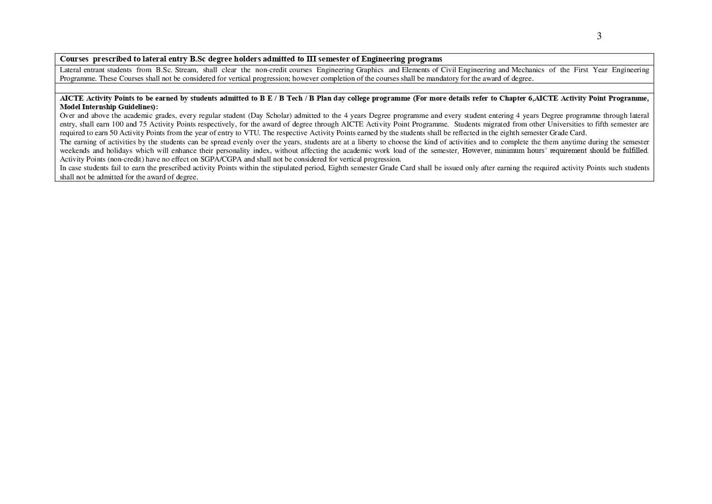 Syllabus Civil Engineering For VTU BE Sem (III-VIII) 2018-2019 - Page 4