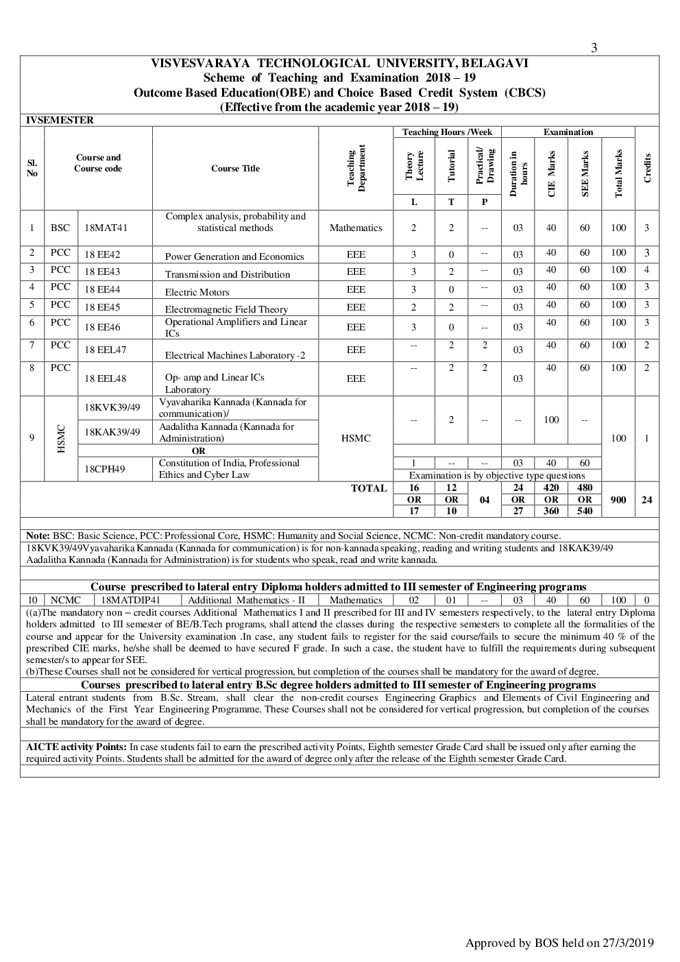 Download Free VTU BE Electrical And Electronics Engineering Sem (38