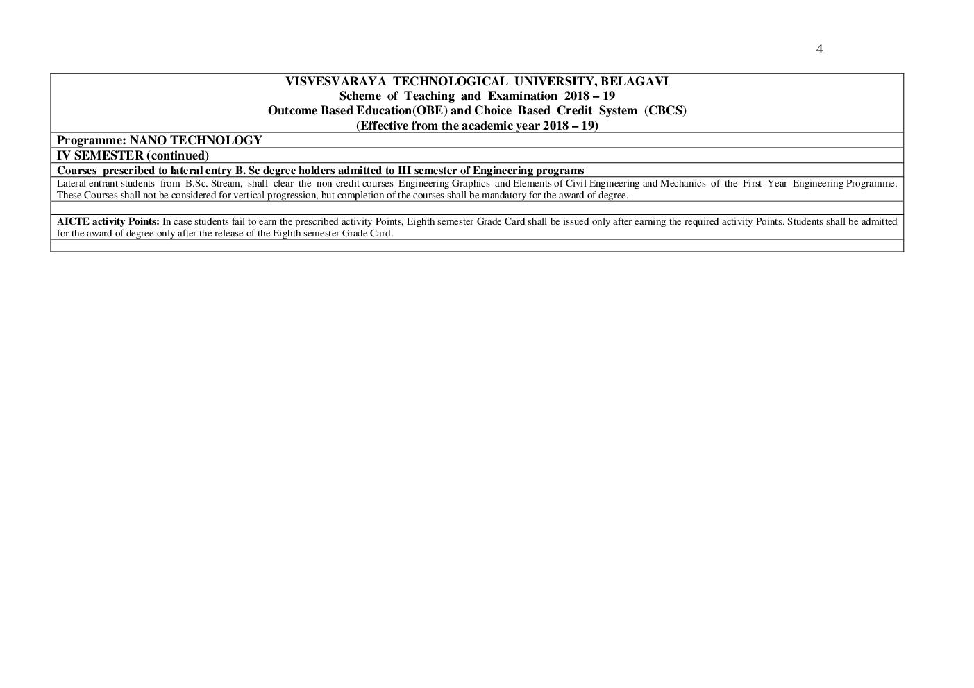 Syllabus Nano Technology For VTU BE Sem (III-VIII) 2018-2019 - Page 5
