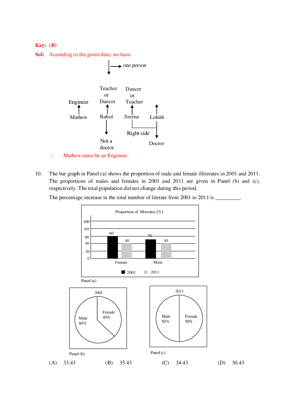 GATE Question Paper With Solution For Electronics And Communication Engineering 2019 - Page 5