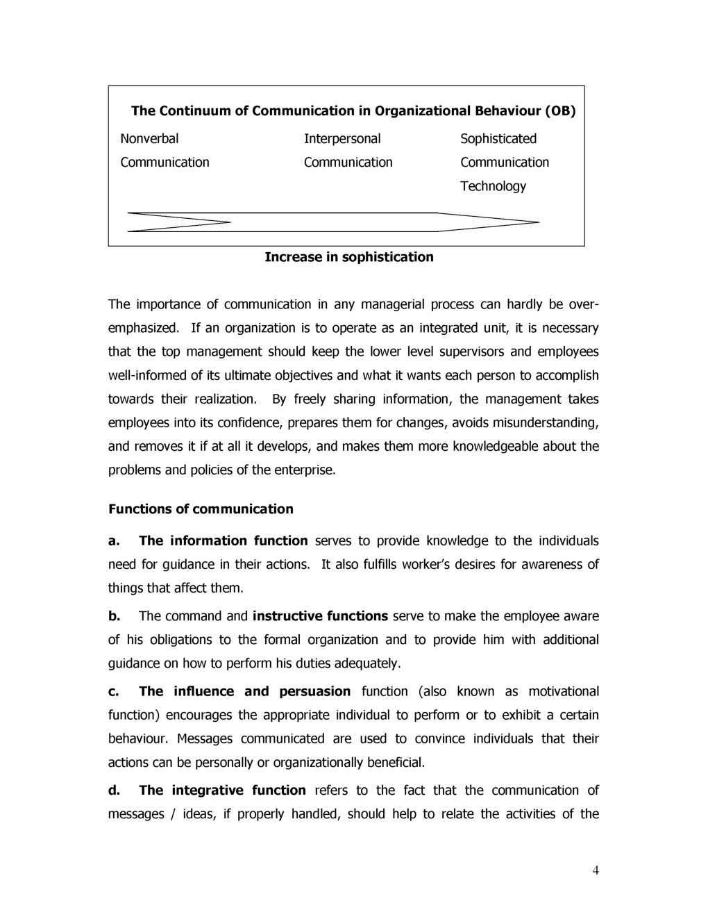 Effective Communication Verbal And Non-Verbal, Inter-Cultural And Group Communications, Classroom Communication-UGC NET - Page 4