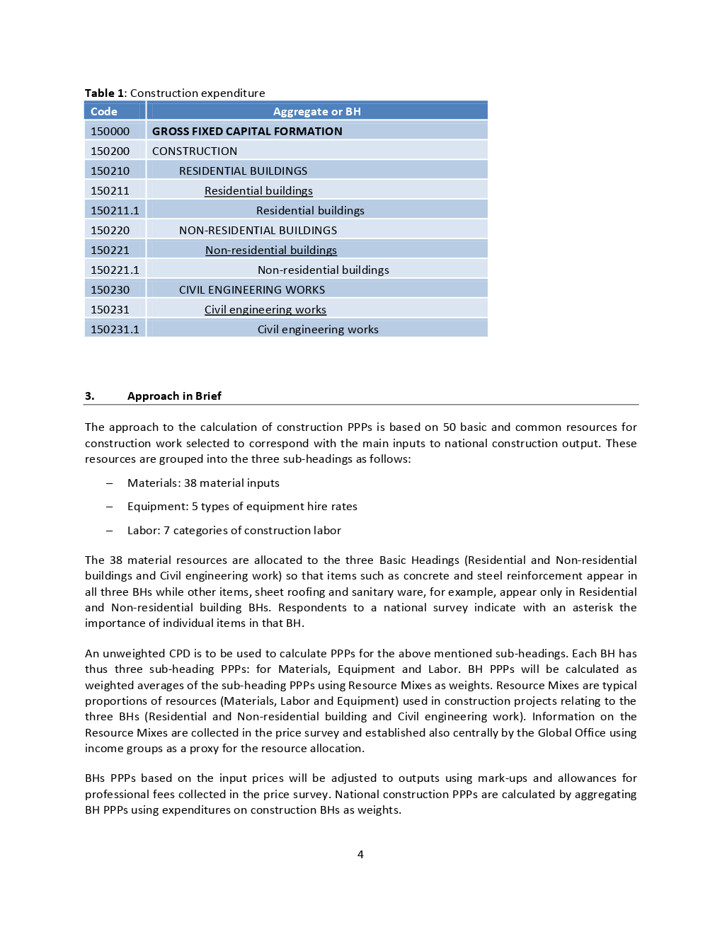 General Civil Engineering-Civil - Page 4