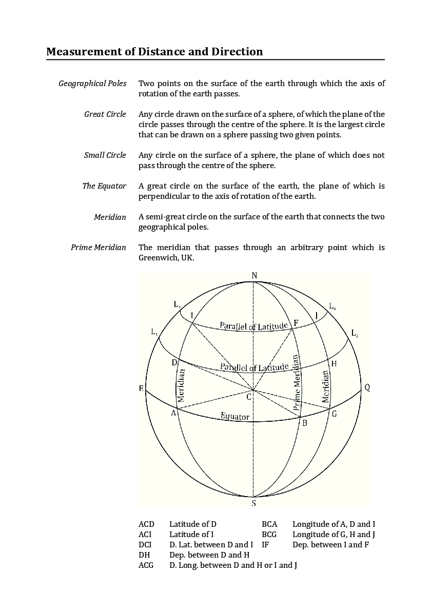 Measurement Of Distance And Direction-Civil - Page 3